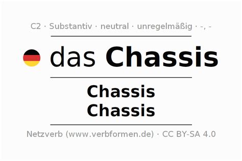 chassis einzahl|Deklination des Substantivs Chassis .